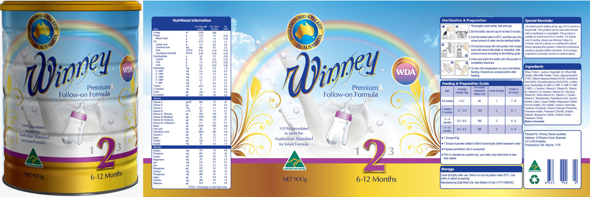 Winney Premium Follow-On Formula